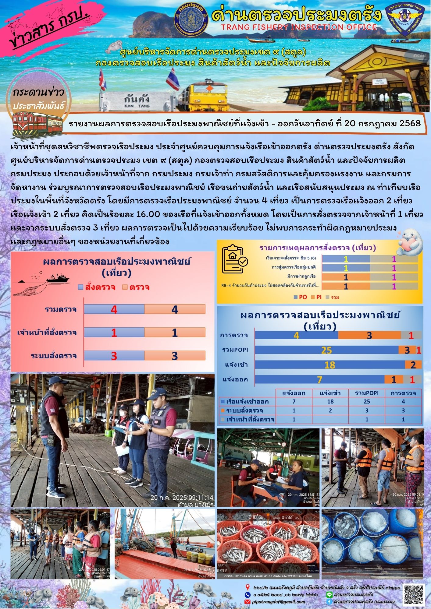 #ผลการแจ้งเข้าออกและการตรวจสอบ