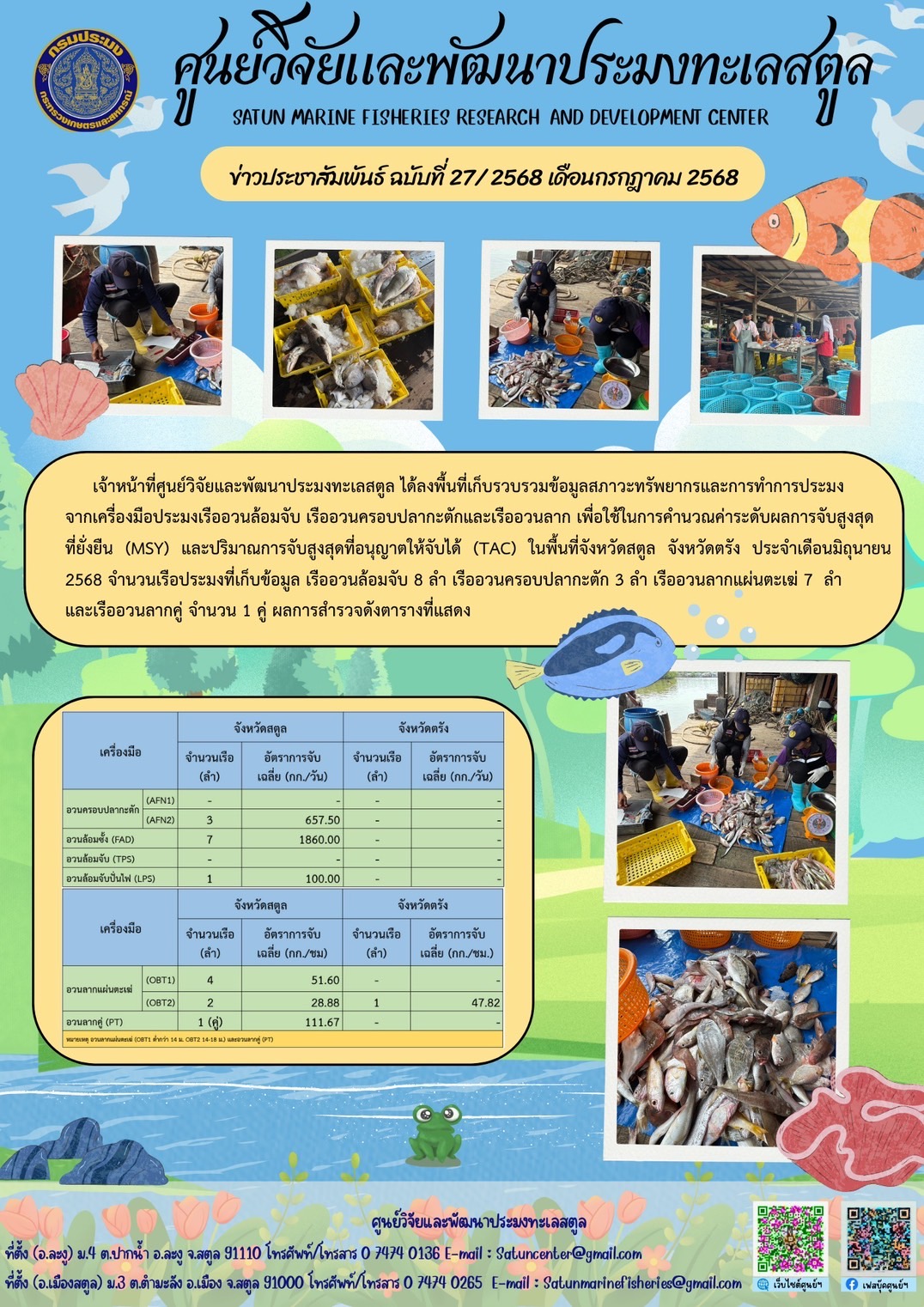 เจ้าหน้าที่ศูนย์วิจัยและพัฒนาประมงทะเลสตูล ได้ลงพื้นที่เก็บรวบรวมข้อมูลสภาวะทรัพยากรและการทำการประมงจากเครื่องมือประมงเรืออวนล้อมจับ เรืออวนครอบปลากะตักและเรืออวนลาก เพื่อใช้ในการคำนวณค่าระดับผลการจับสูงสุด ที่ยั่งยืน (MSY) และปริมาณการจับสูงสุดที่อนุญาตให้จับได้ (TAC) ในพื้นที่จังหวัดสตูล จังหวัดตรัง ประจำเดือนมิถุนายน 2568 ฯลฯ