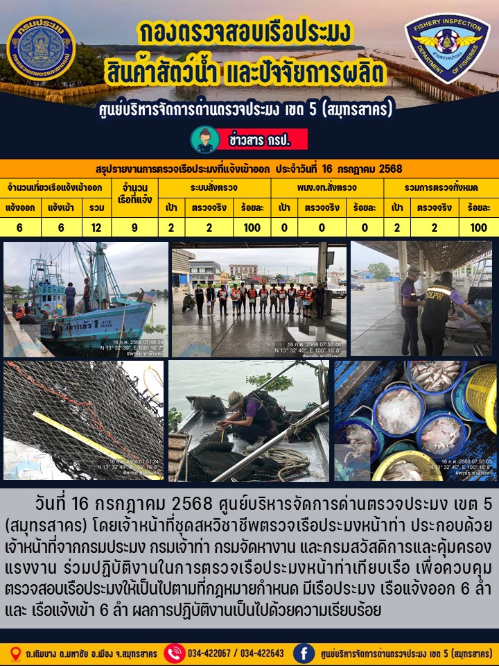รายงานการตรวจเรือประมงที่แจ้งเข้าออกประจำวันที่ 16 กรกฎาคม 2568..คลิก