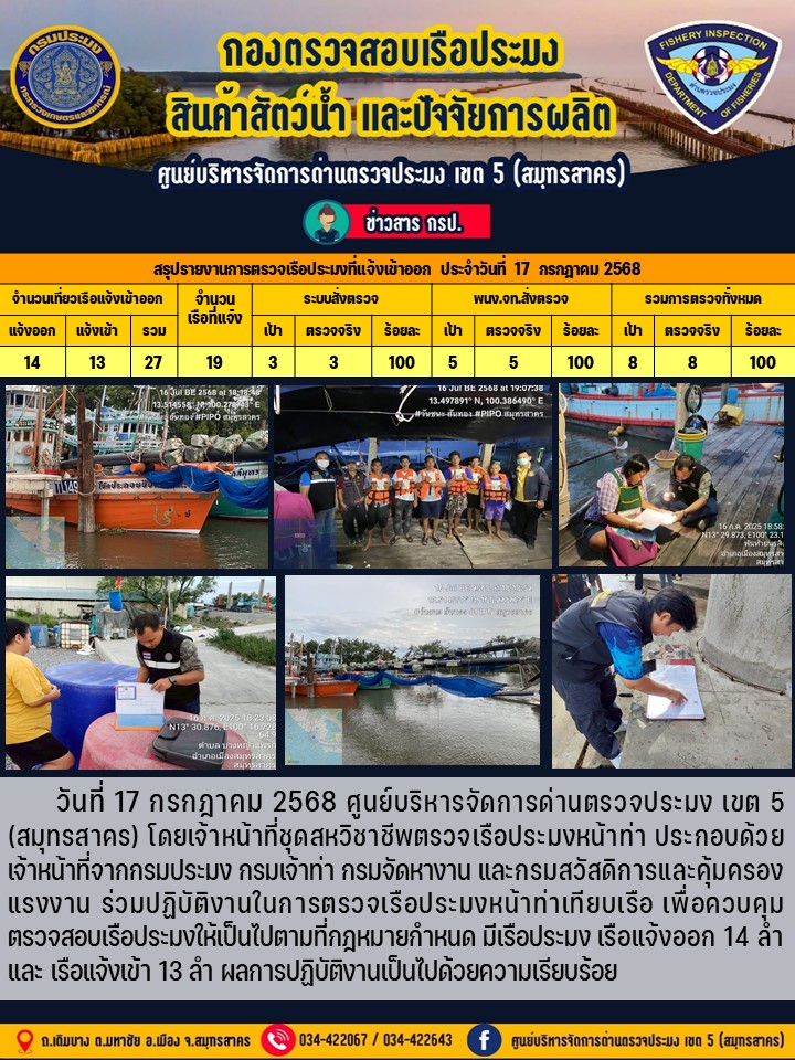 รายงานการตรวจเรือประมงที่แจ้งเข้าออกประจำวันที่ 17 กรกฎาคม 2568..คลิก