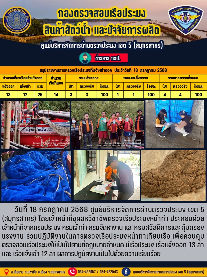 รายงานการตรวจเรือประมงที่แจ้งเข้าออกประจำวันที่ 18 กรกฎาคม 2568..คลิก