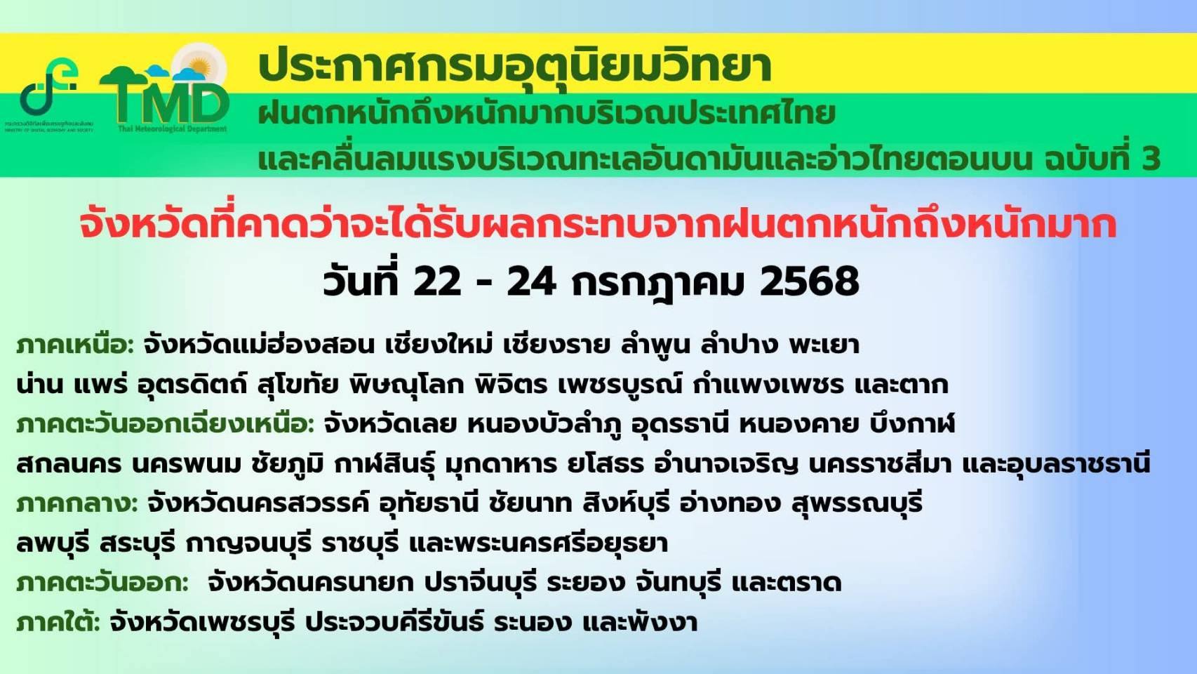 สื่อประชาสัมพันธ์ กรมประมง ประจำปี พ.ศ.2568