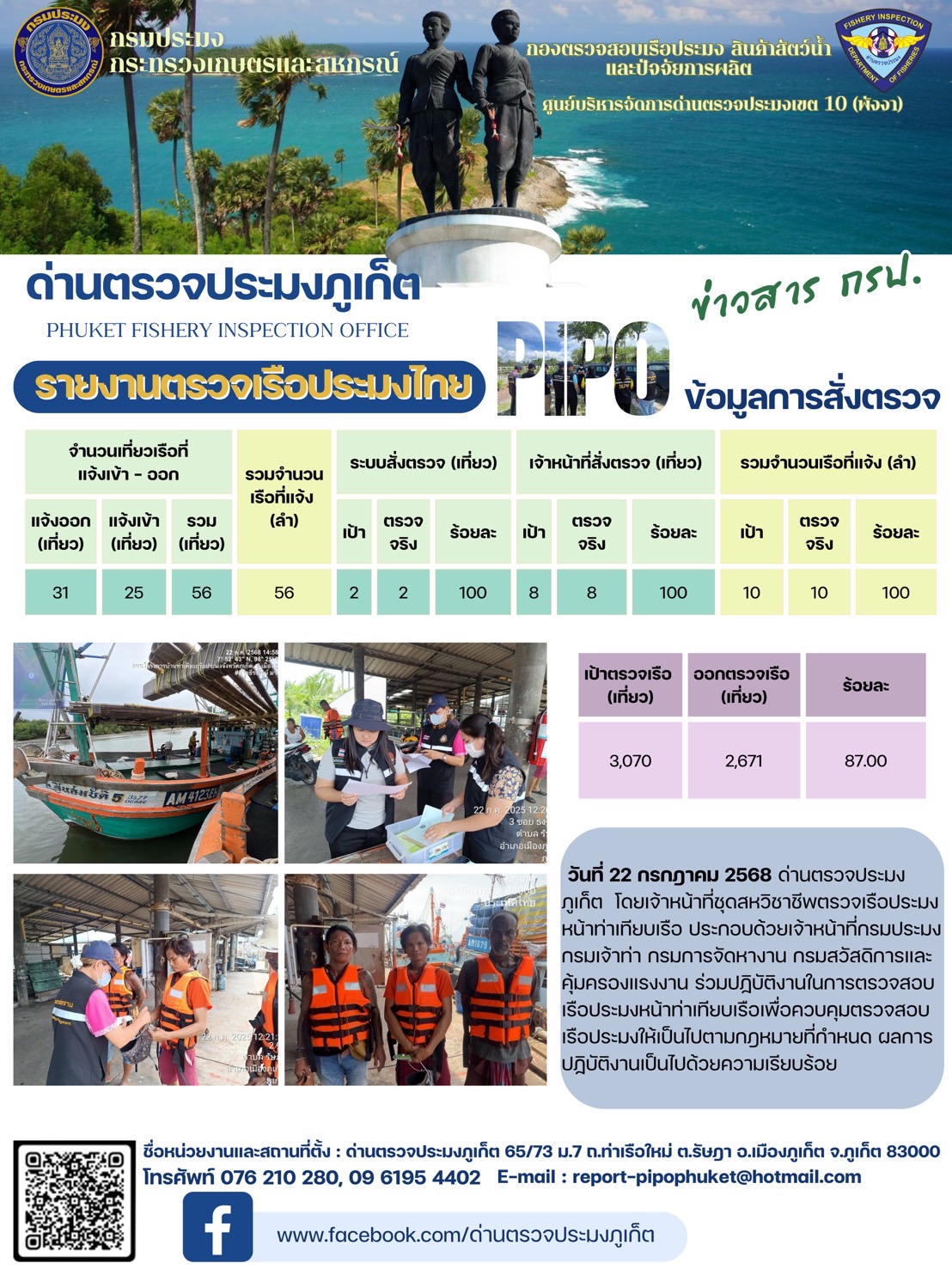 ข่าวประชาสัมพันธ์กิจกรรมการตรวจเรือประมงพาณิชย์แจ้งเข้า - ออก วันที่ 22 กรกฎาคม 2568..คลิก