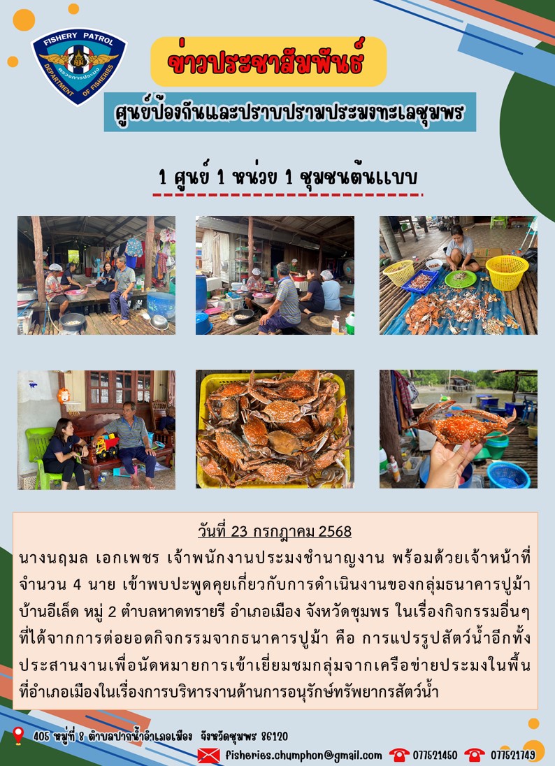 1 ศูนย์ 1 หน่วย 1 ชุมชนต้นแบบ
