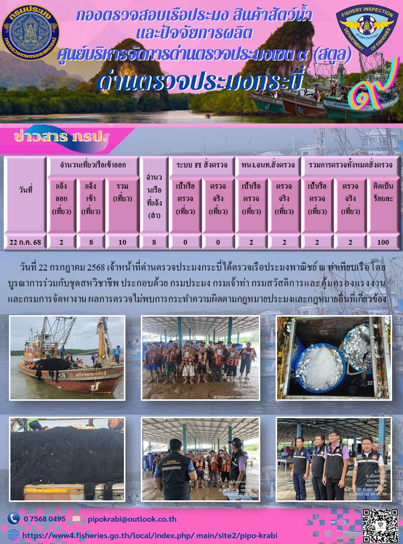 รูป ประกอบบทความ2