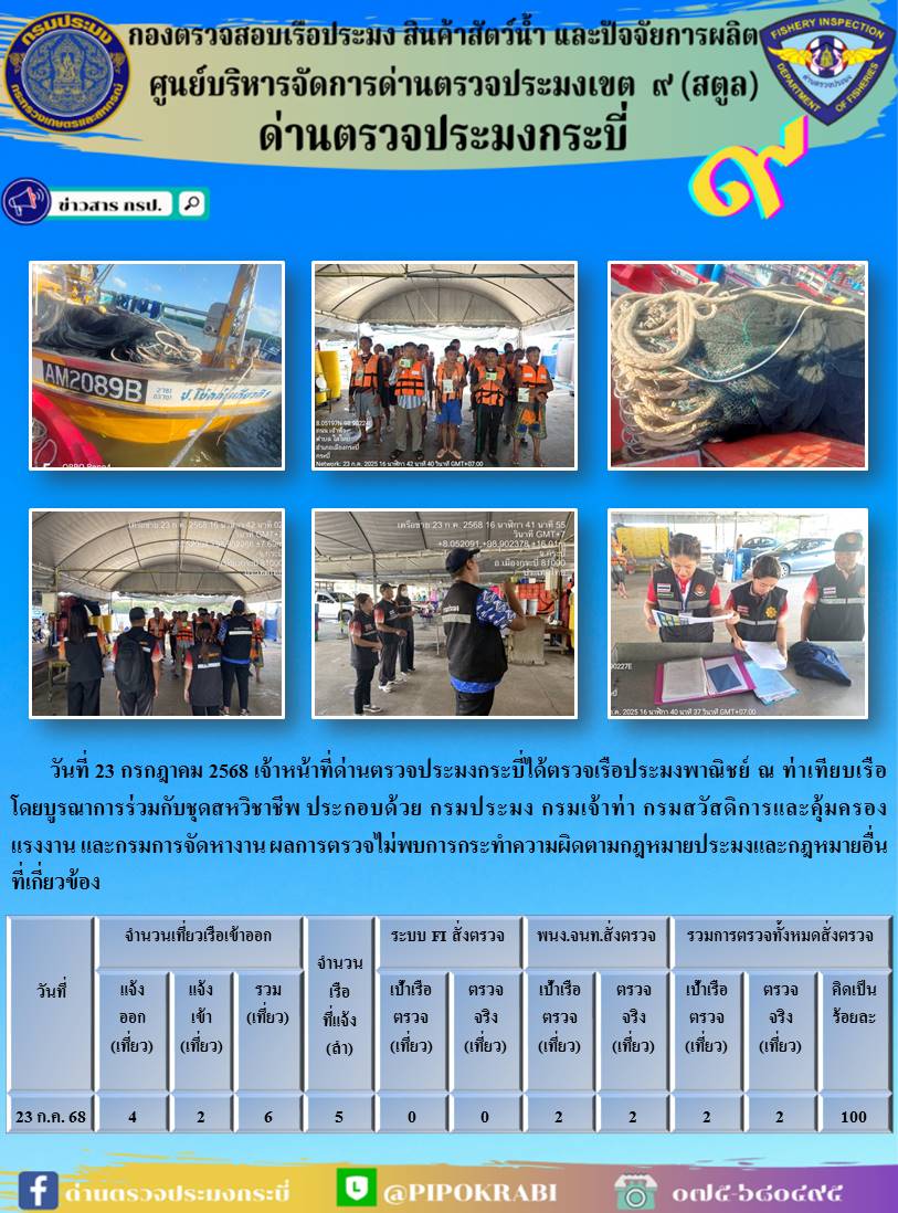 ผลตรวจเรือวันที่ 18-23 ก.ค 2568