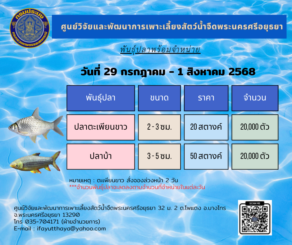 ชนิดพันธุ์สัตว์น้ำพร้อมจำหน่าย 29 กรกฎาคม - 1 สิงหาคม 2568 ศพจ.พระนครศรีอยุธยา