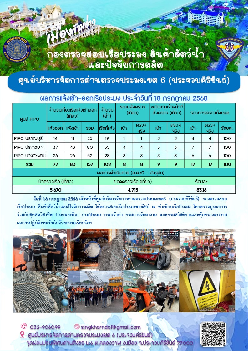ตรวจสอบเรือประมงพาณิชย์ ณ ท่าเทียบเรือประมง