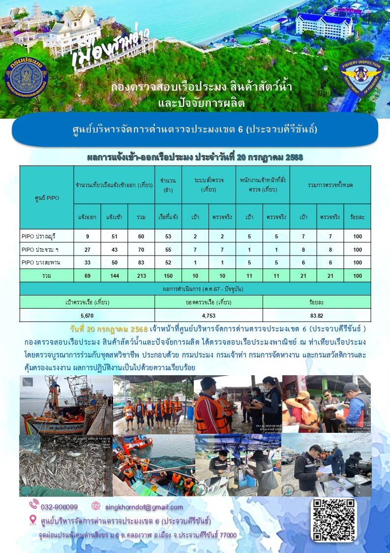 ตรวจสอบเรือประมงพาณิชย์ ณ ท่าเทียบเรือประมง