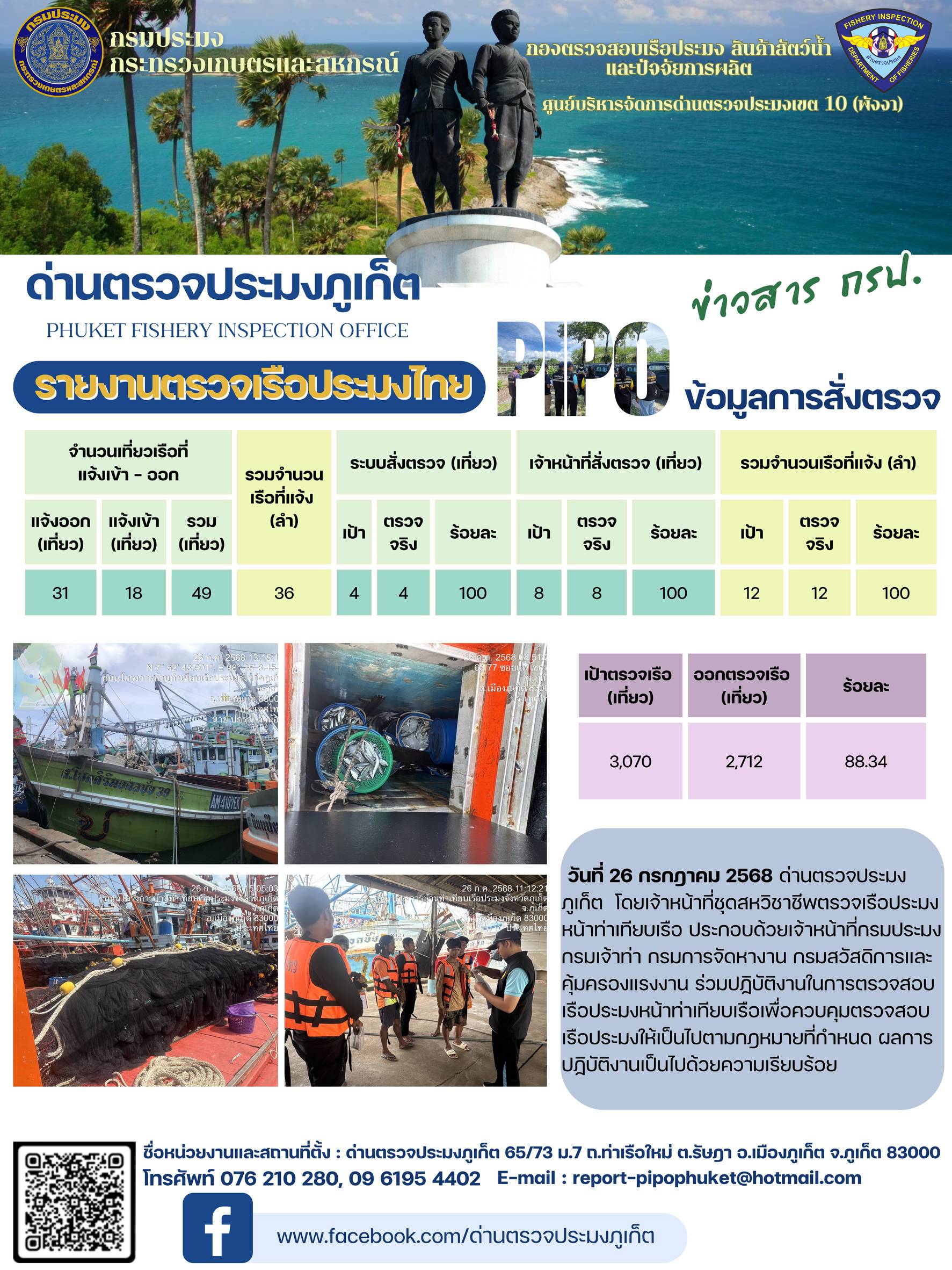 ข่าวประชาสัมพันธ์กิจกรรมการตรวจเรือประมงพาณิชย์แจ้งเข้า - ออก วันที่ 26 กรกฎาคม 2568..คลิก