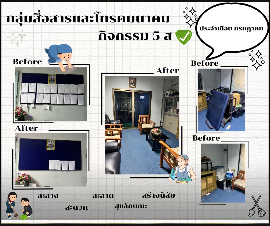 กิจกรรม 5 ส ประจำเดือน กรกฎาคม..คลิก