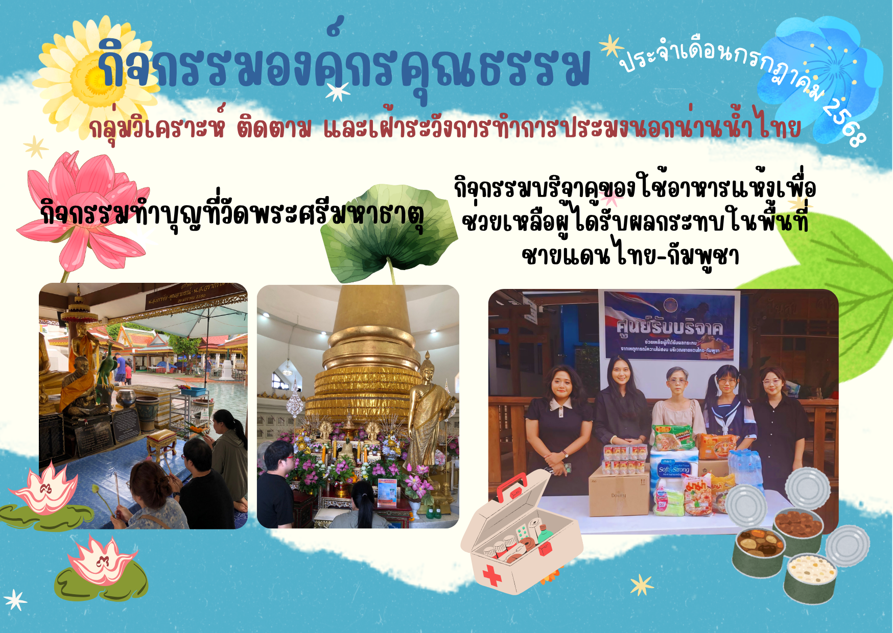 กิจกรรมองค์กรคุณธรรม กตน.