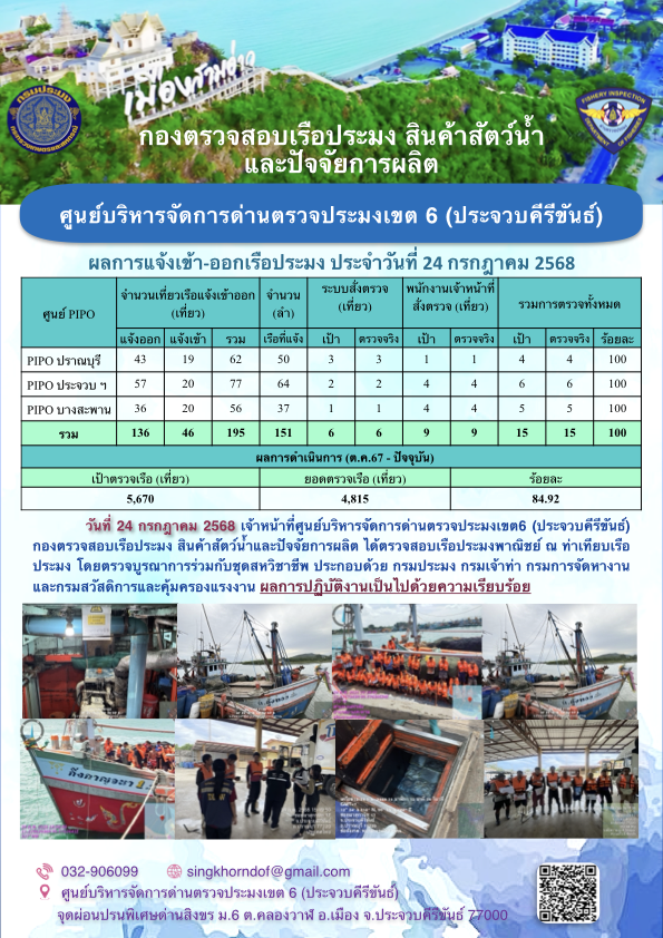 ตรวจสอบเรือประมงพาณิชย์ ณ ท่าเทียบเรือประมง