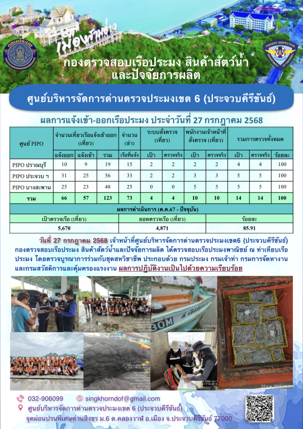 ตรวจสอบเรือประมงพาณิชย์ ณ ท่าเทียบเรือประมง