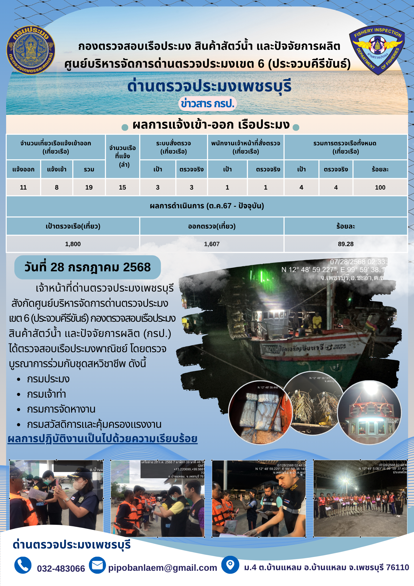 ตรวจสอบเรือประมงพาณิชย์ ณ ท่าเทียบเรือประมง