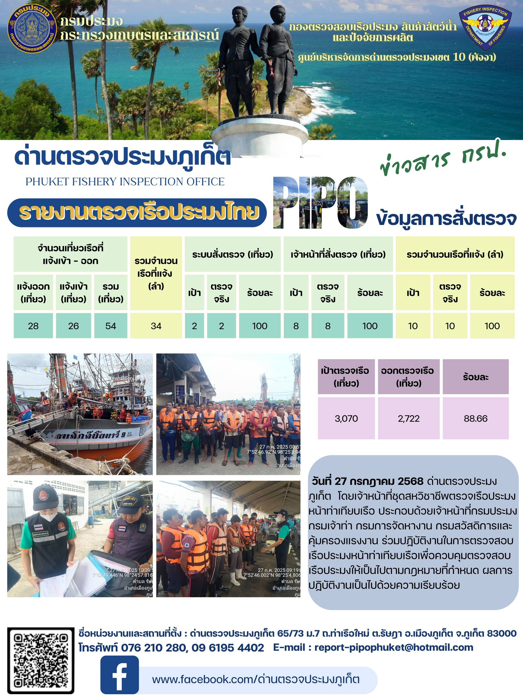 ข่าวประชาสัมพันธ์กิจกรรมการตรวจเรือประมงพาณิชย์แจ้งเข้า - ออก วันที่ 27 กรกฎาคม 2568..คลิก