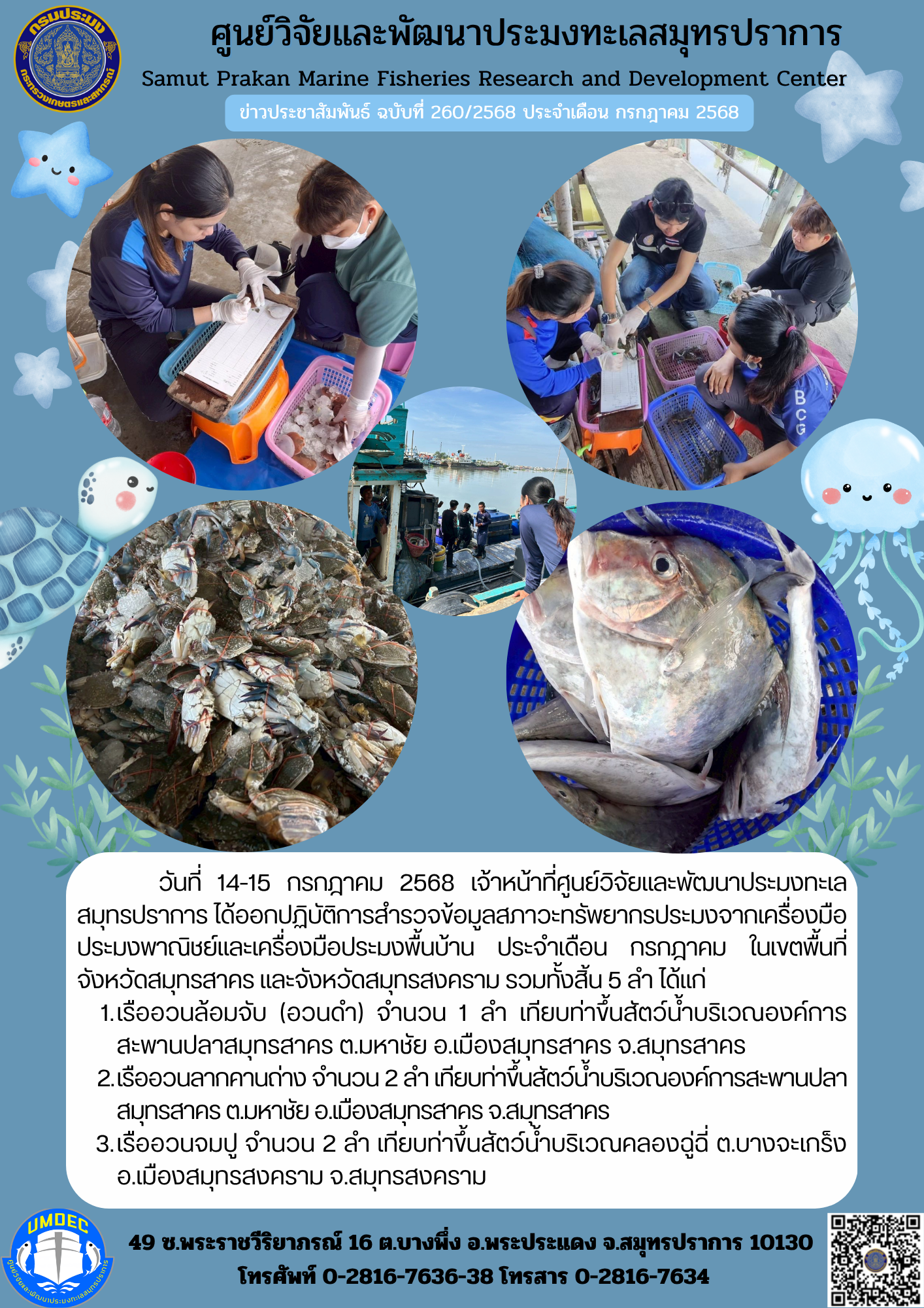 เจ้าหน้าที่ศูนย์วิจัยและพัฒนาประมงทะเลสมุทรปราการ ได้ออกปฏิบัติการสำรวจข้อมูลสภาวะทรัพยากรประมงจากเครื่องมือประมงพาณิชย์และเครื่องมือประมงพื้นบ้าน ประจำเดือน กรกฎาคม