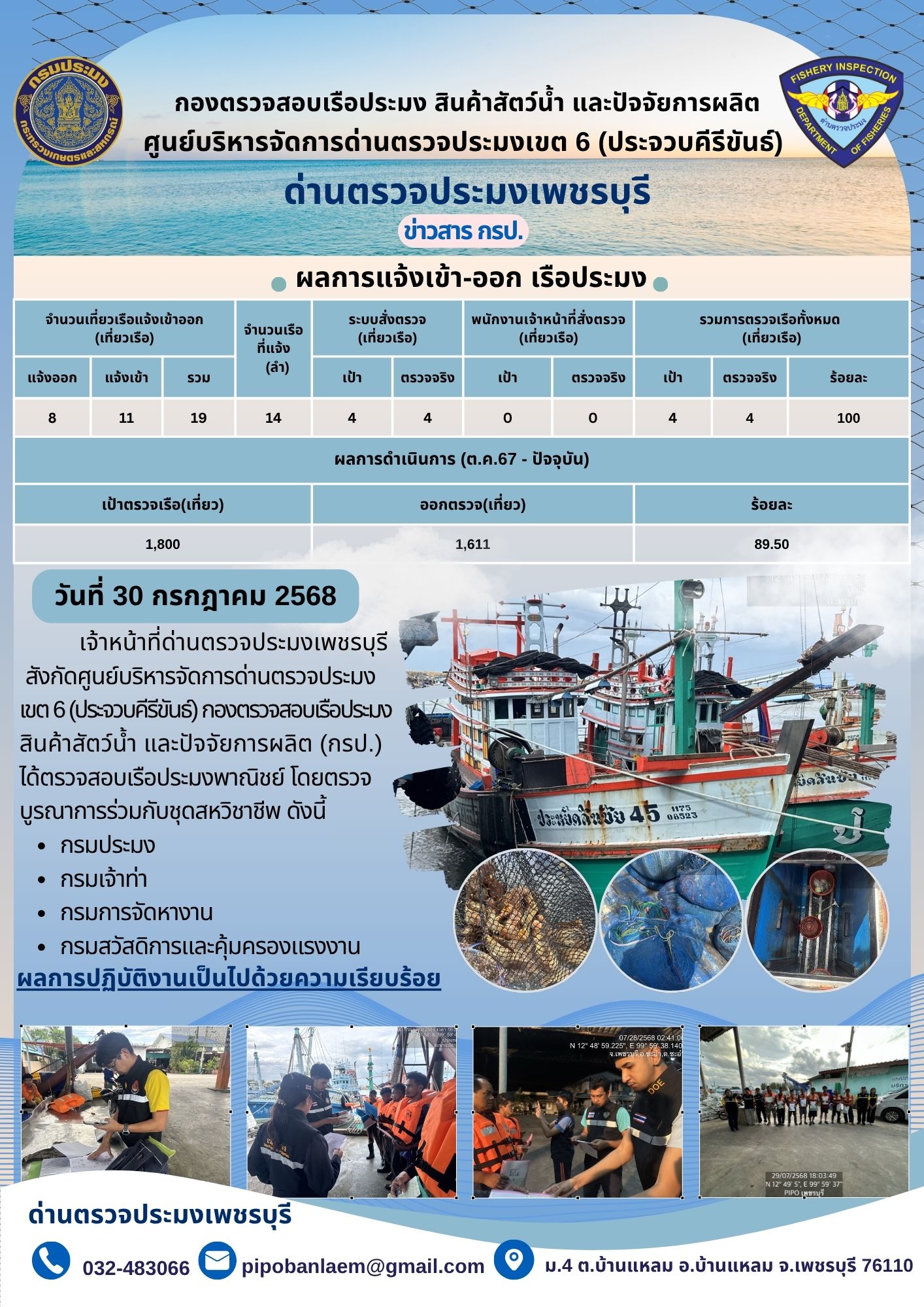 ข่าวประชาสัมพันธ์ ด่านตรวจประมงเพชรบุรี