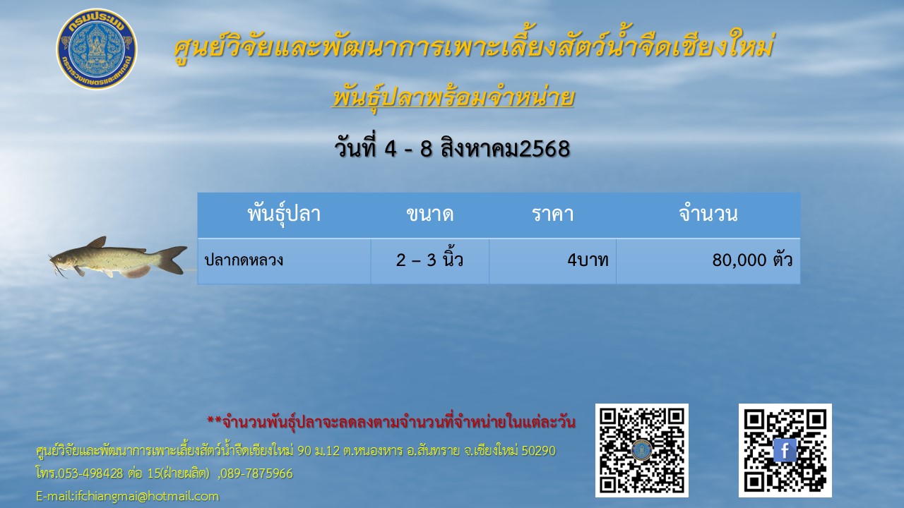 พันธุ์ปลาพร้อมจำหน่าย วันที่ 4-8 สิงหาคม 2568 