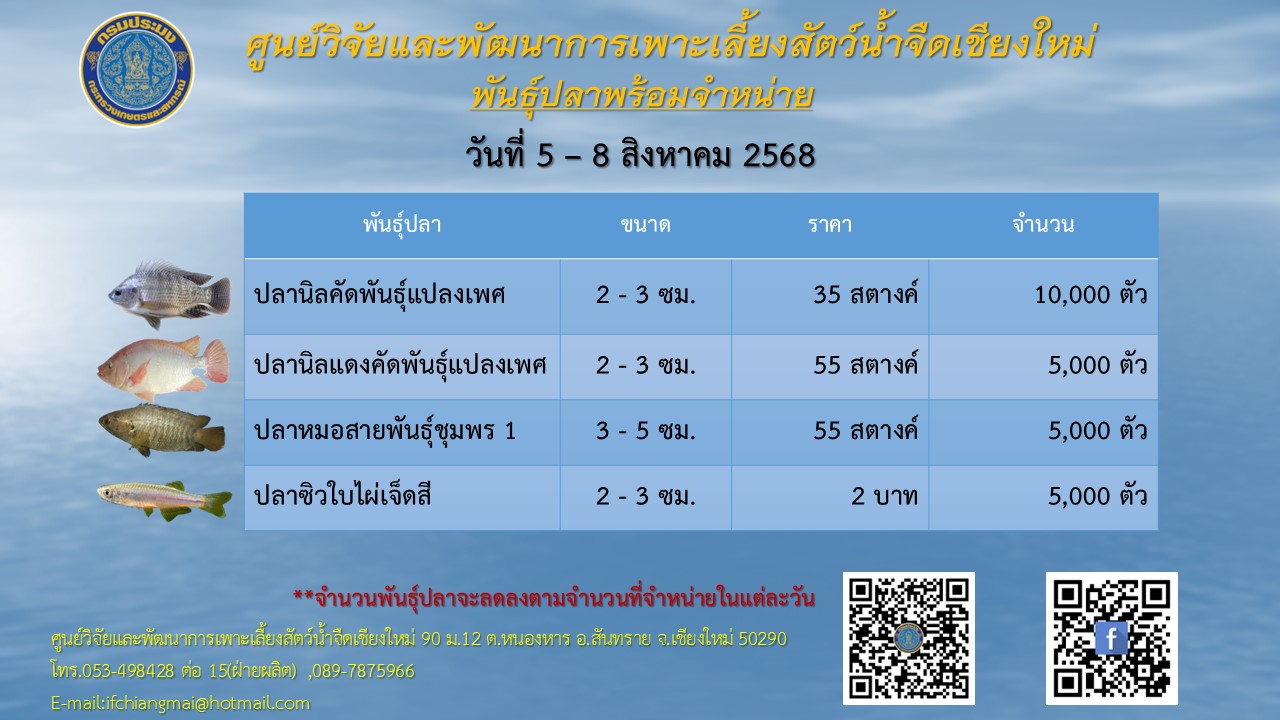 พันธุ์ปลาพร้อมจำหน่าย วันที่ 5-8 สิงหาคม 2568 