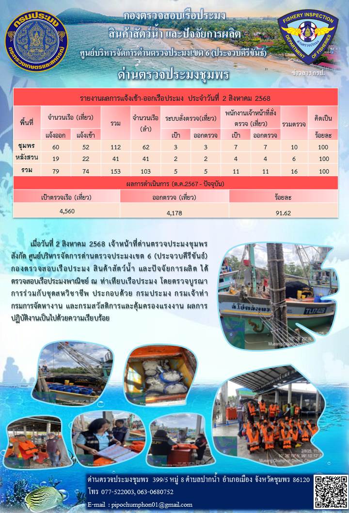 ตรวจสอบเรือประมงพาณิชย์ ณ ท่าเทียบเรือประมง