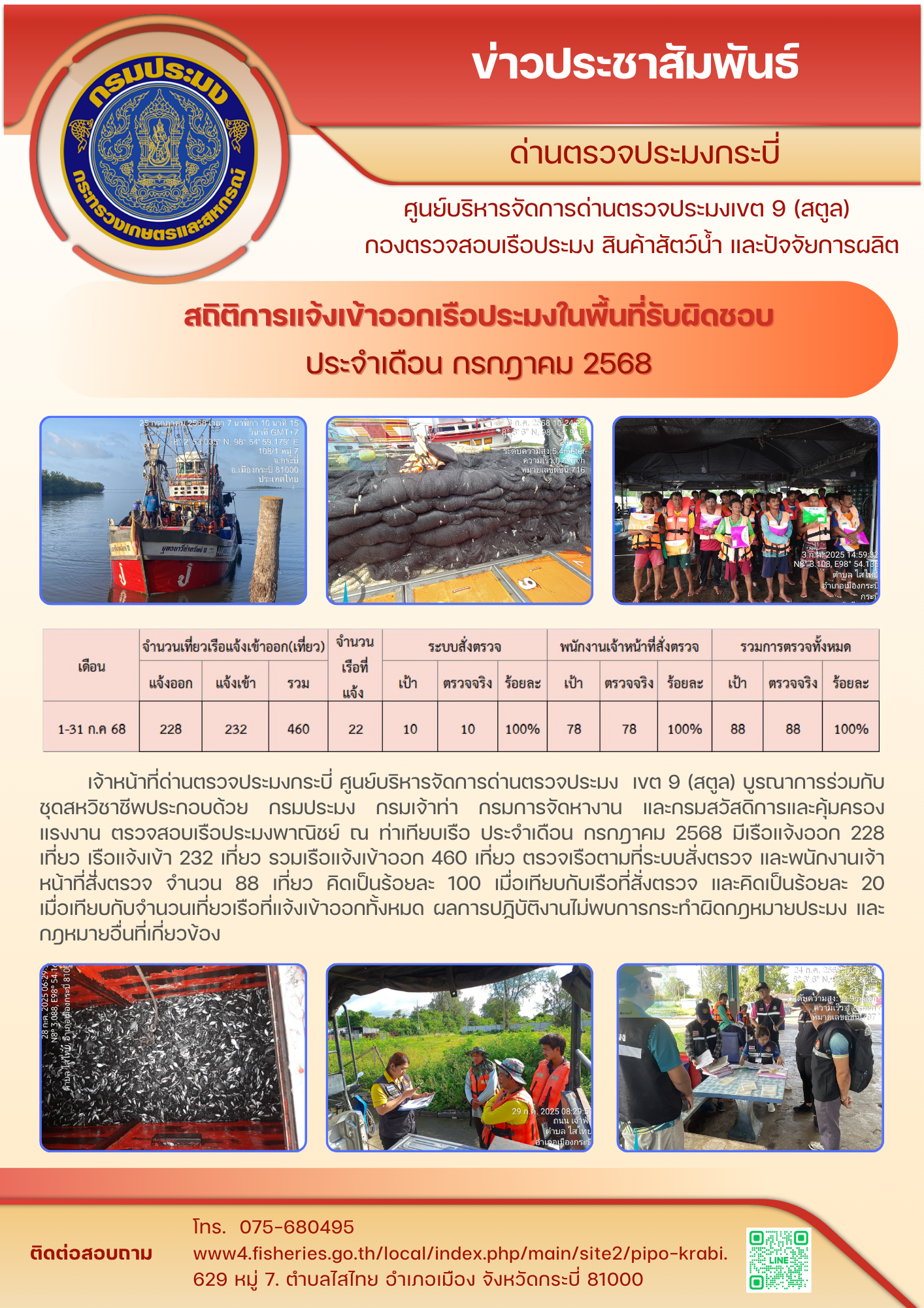 สถิติการตรวจเรือประมงประจำเดือนกรกฎาคม 2568..คลิก