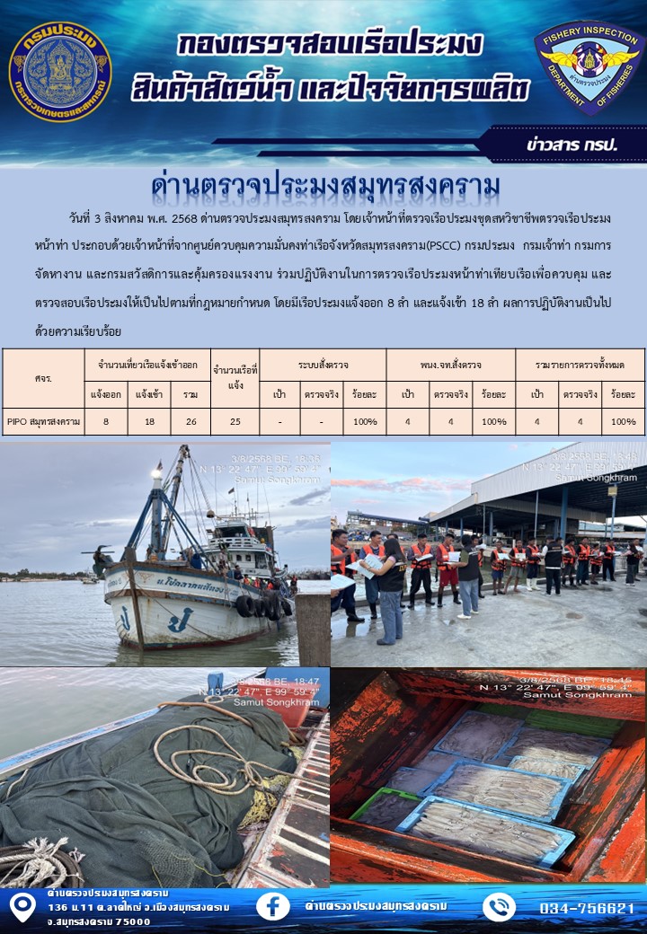 สถิติการแจ้งเข้า - ออกเรือประมงพาณิชย์ ด่านตรวจประมงสมุทรสงคราม ประจำวันที่ 3 สิงหาคม 2568..คลิก