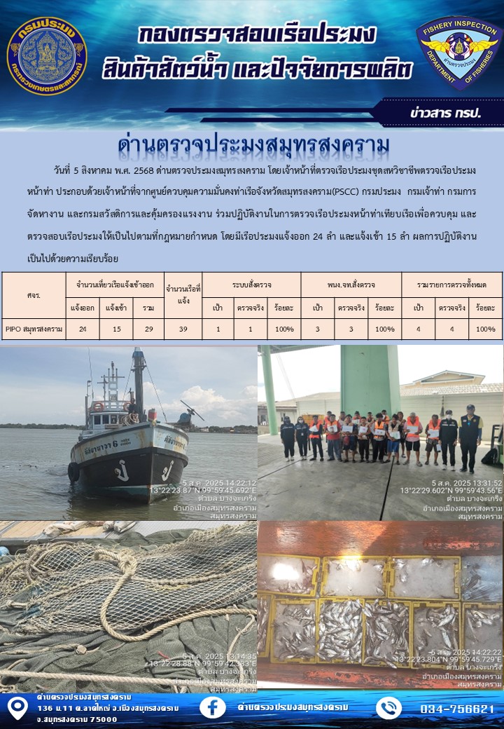 สถิติการแจ้งเข้า - ออกเรือประมงพาณิชย์ ด่านตรวจประมงสมุทรสงคราม ประจำวันที่ 5 สิงหาคม 2568..คลิก