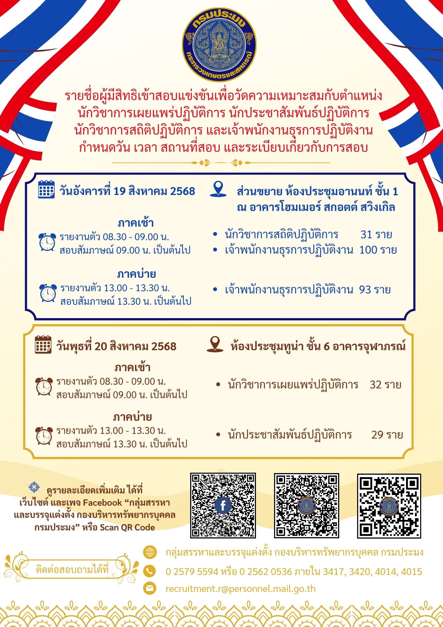 รายชื่อผู้มีสิทธิเข้าสอบแข่งขันเพื่อวัดความเหมาะสมกับตำแหน่ง (สัมภาษณ์)..คลิก