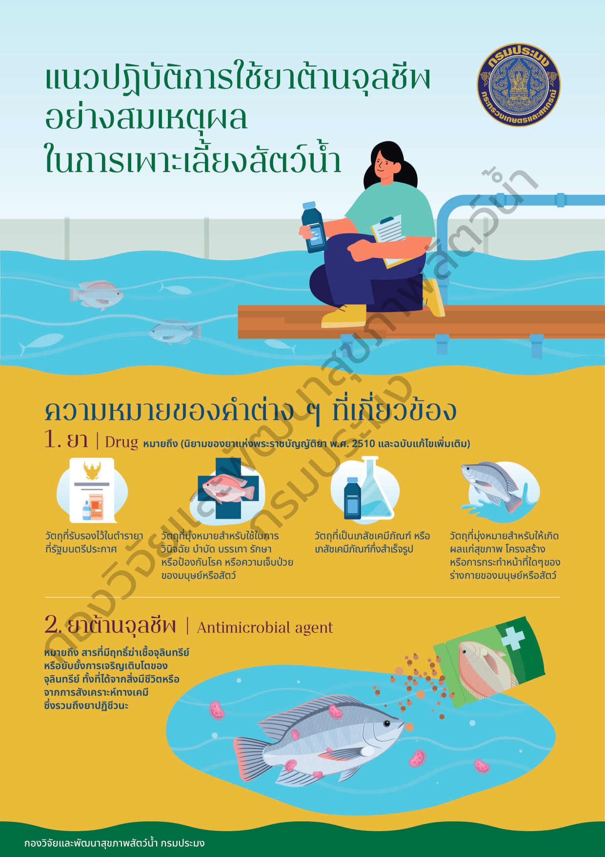 แนวทางในการใช้ยาต้านจุลชีพอย่างสมเหตุสมผลในการเพาะเลี้ยงสัตว์น้ำ