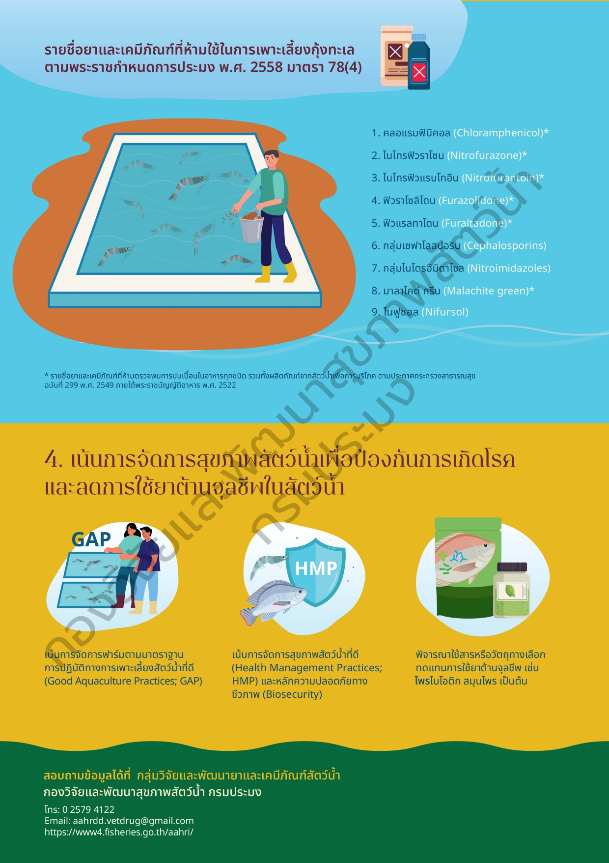 แนวทางในการใช้ยาต้านจุลชีพอย่า