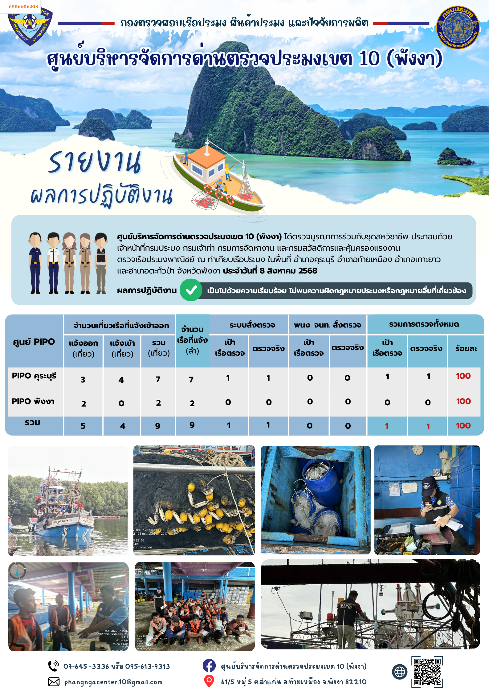 ข่าวประชาสัมพันธ์กิจกรรมการตรวจเรือประมงพาณิชย์แจ้งเข้า - ออก วันที่ 8 สิงหาคม 2568