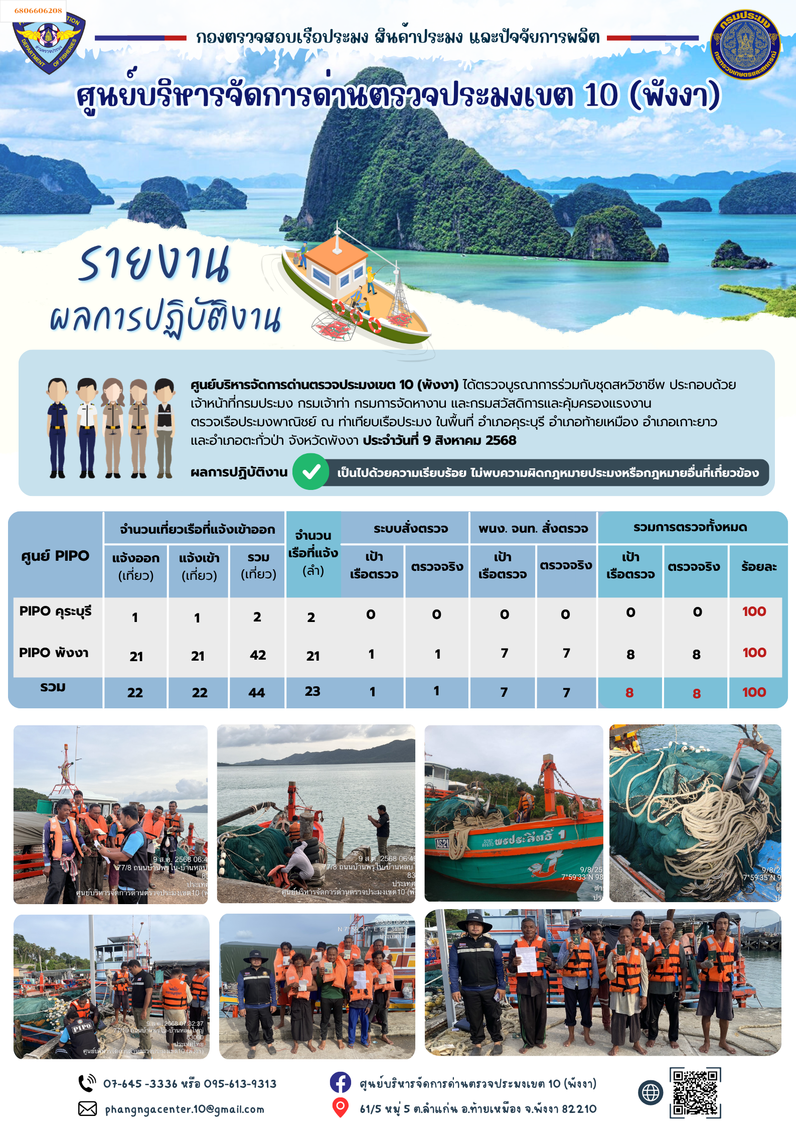 ข่าวประชาสัมพันธ์กิจกรรมการตรวจเรือประมงพาณิชย์แจ้งเข้า - ออก วันที่ 9 สิงหาคม 2568