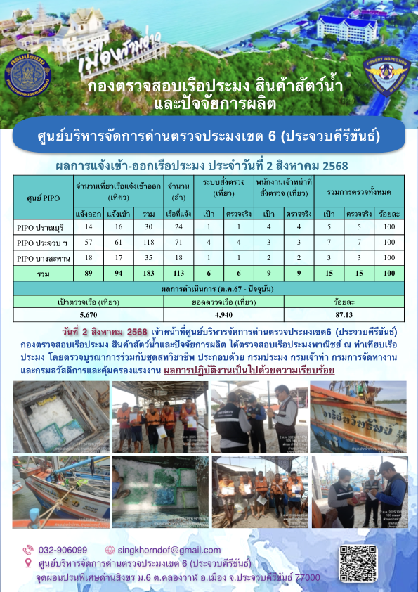 ตรวจสอบเรือประมงพาณิชย์ ณ ท่าเ