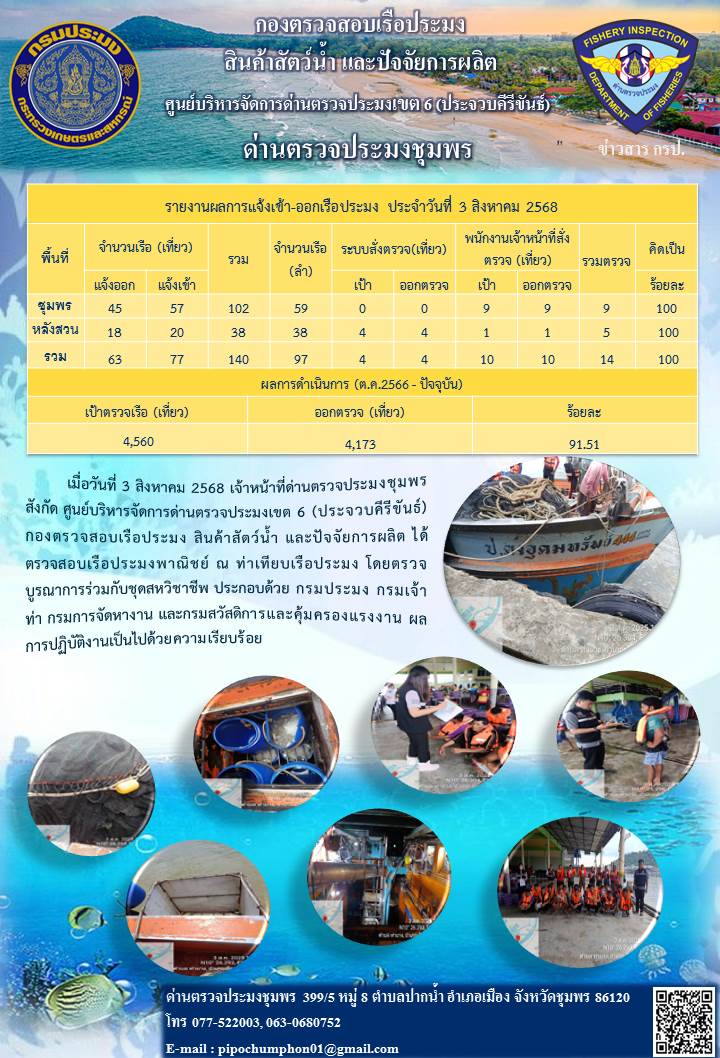 ตรวจสอบเรือประมงพาณิชย์ ณ ท่าเ