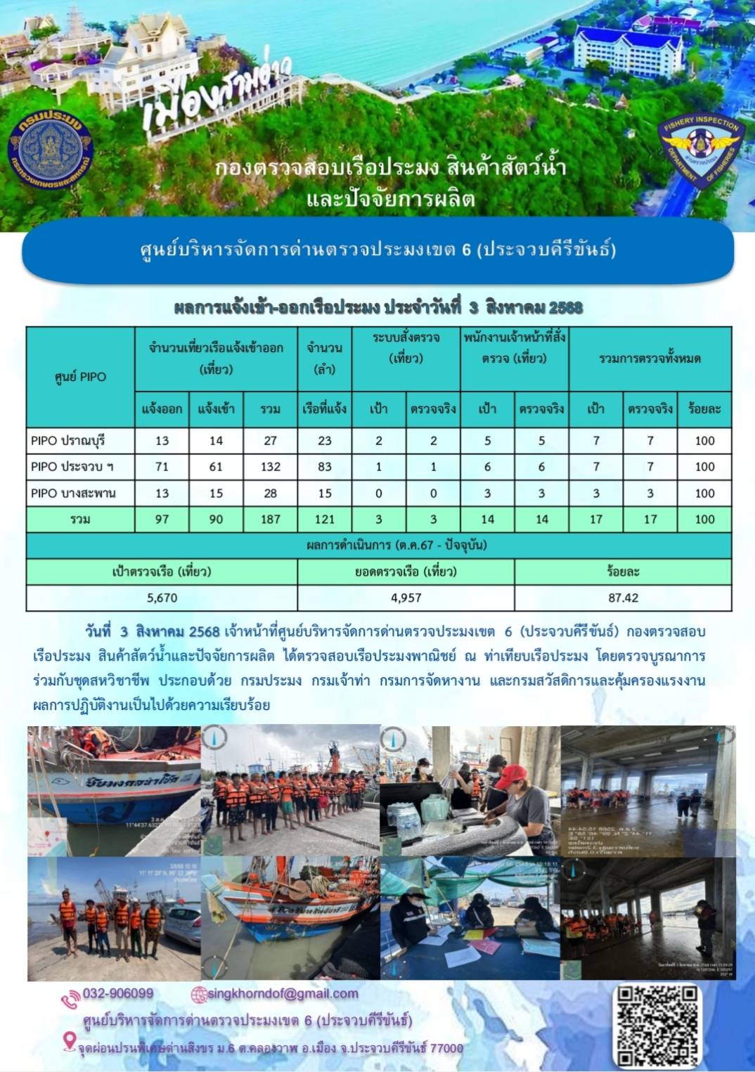 ตรวจสอบเรือประมงพาณิชย์ ณ ท่าเทียบเรือประมง