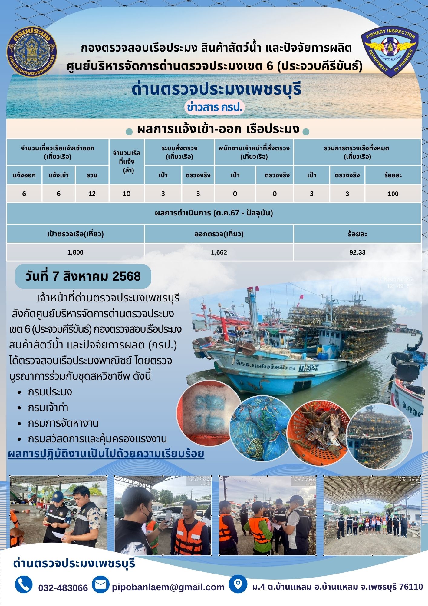 ตรวจสอบเรือประมงพาณิชย์ ณ ท่าเทียบเรือประมง..คลิก