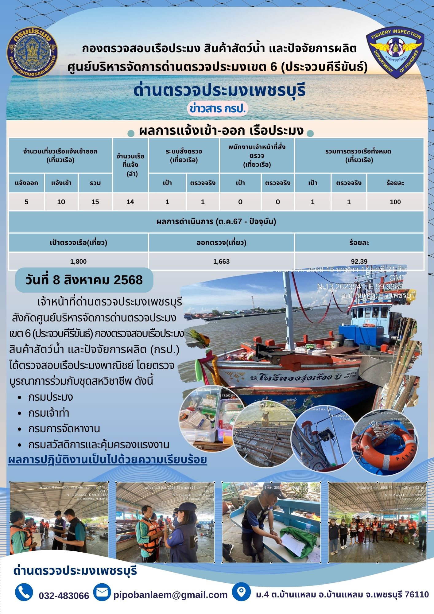 ตรวจสอบเรือประมงพาณิชย์ ณ ท่าเทียบเรือประมง..คลิก