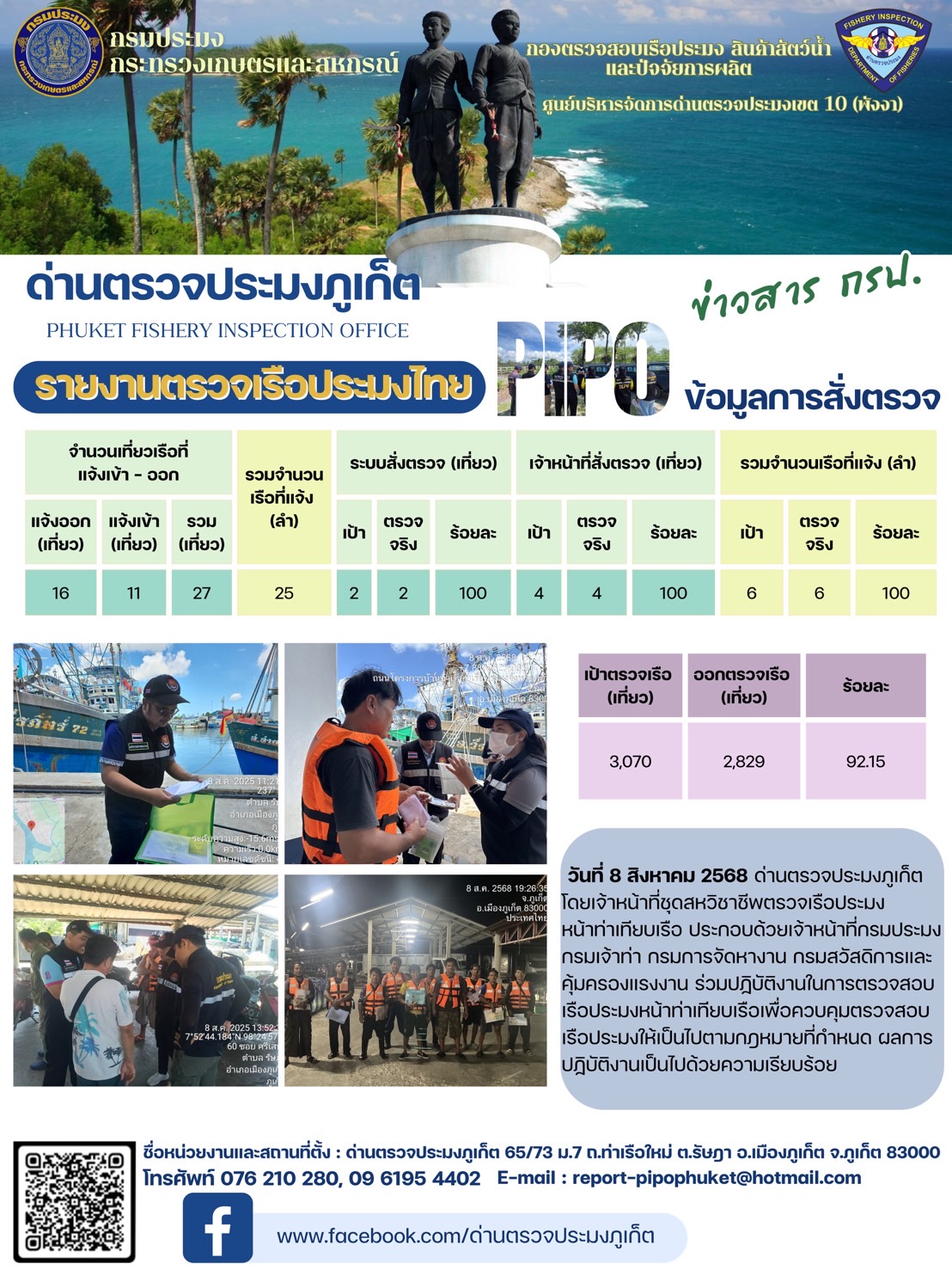 ข่าวประชาสัมพันธ์กิจกรรมการตรวจเรือประมงพาณิชย์แจ้งเข้า - ออก วันที่ 8 สิงหาคม 2568..คลิก