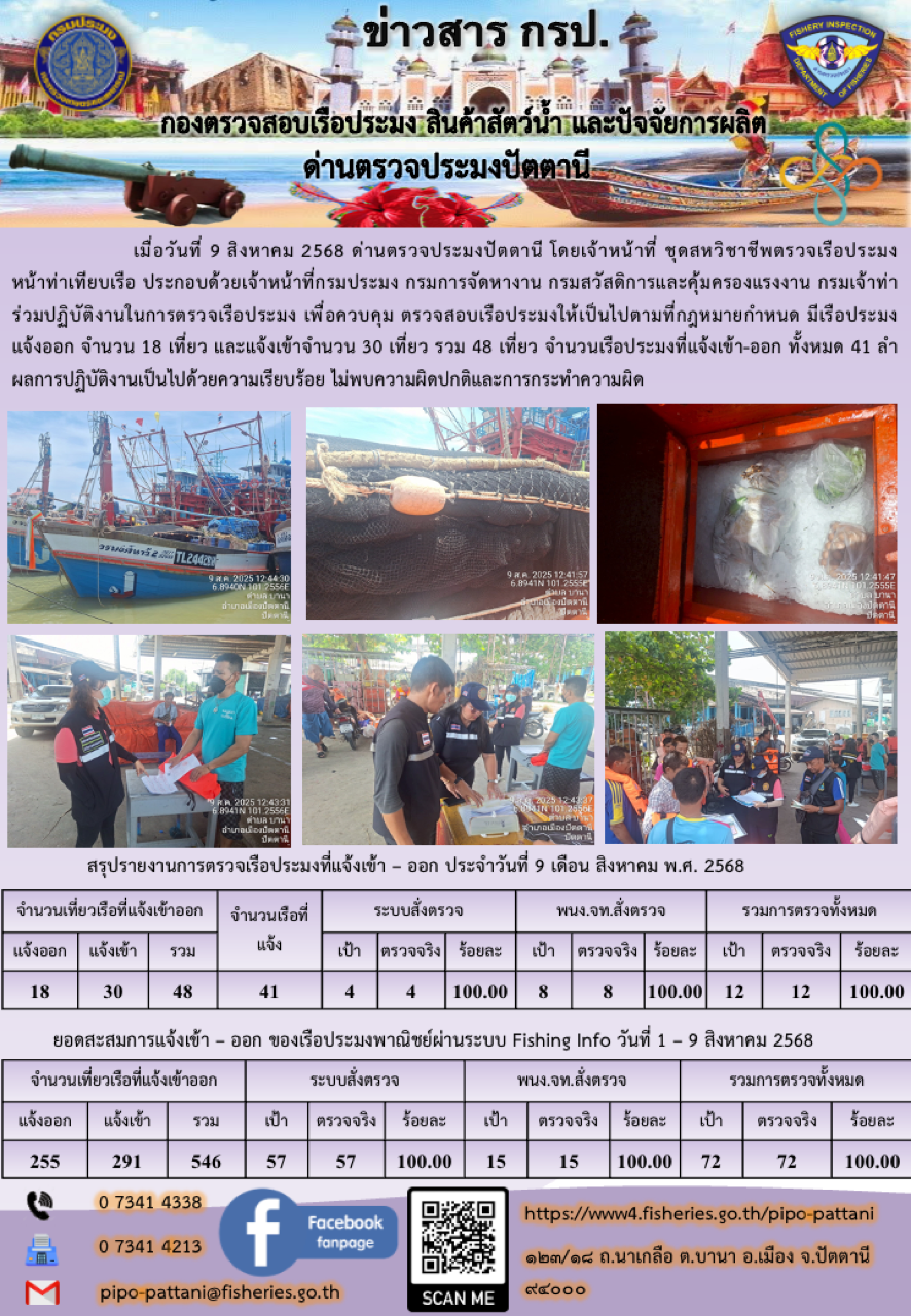 ข่าวสารการปฏิบัติงาน ด่านตรวจประมงปัตตานี วันที่ 9 สิงหาคม 2568