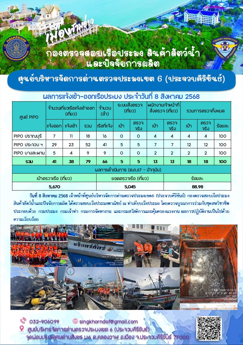 ตรวจสอบเรือประมงพาณิชย์ ณ ท่าเ