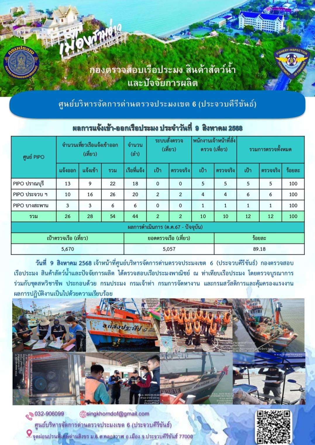 ตรวจสอบเรือประมงพาณิชย์ ณ ท่าเ