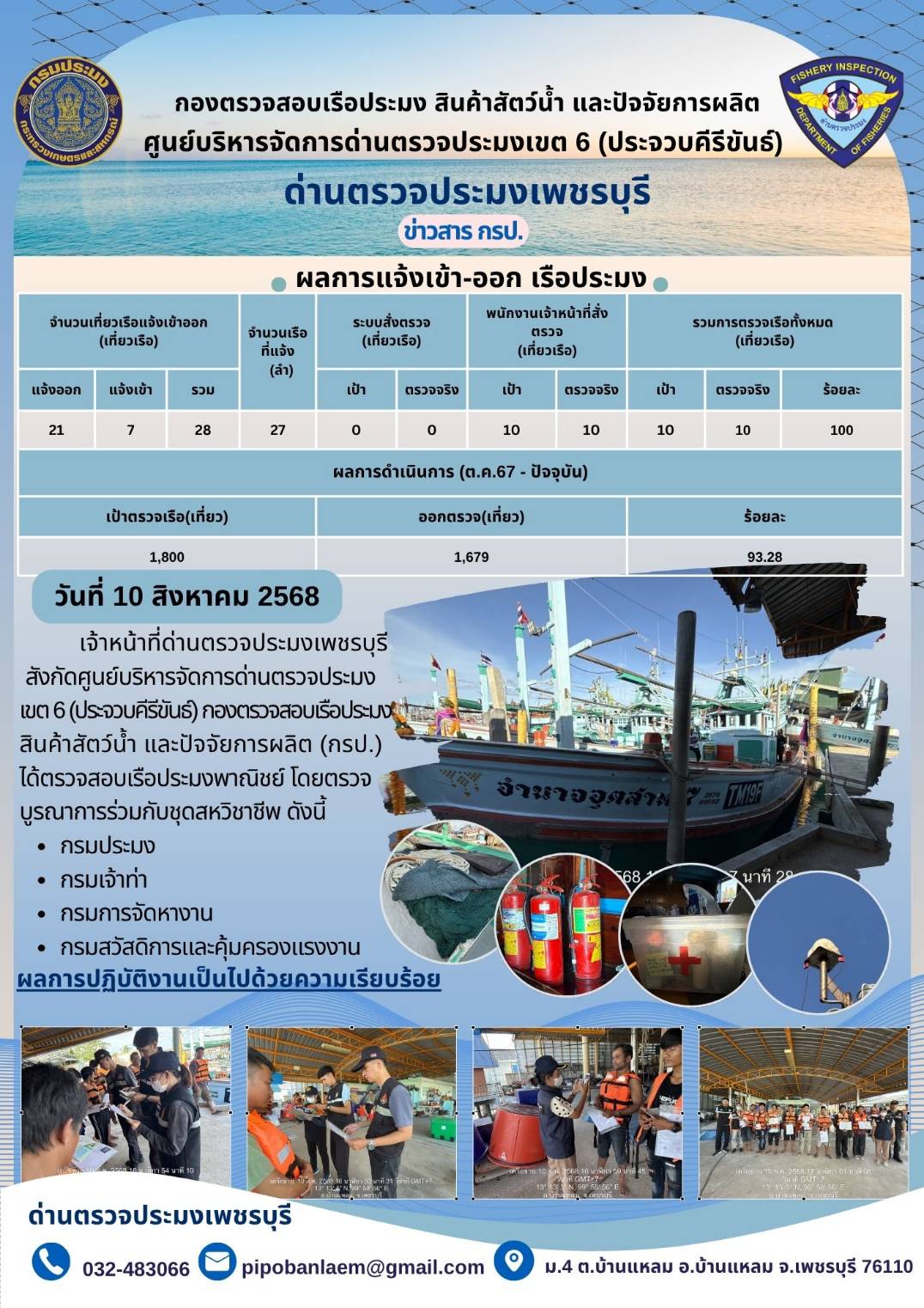 ตรวจสอบเรือประมงพาณิชย์ ณ ท่าเ