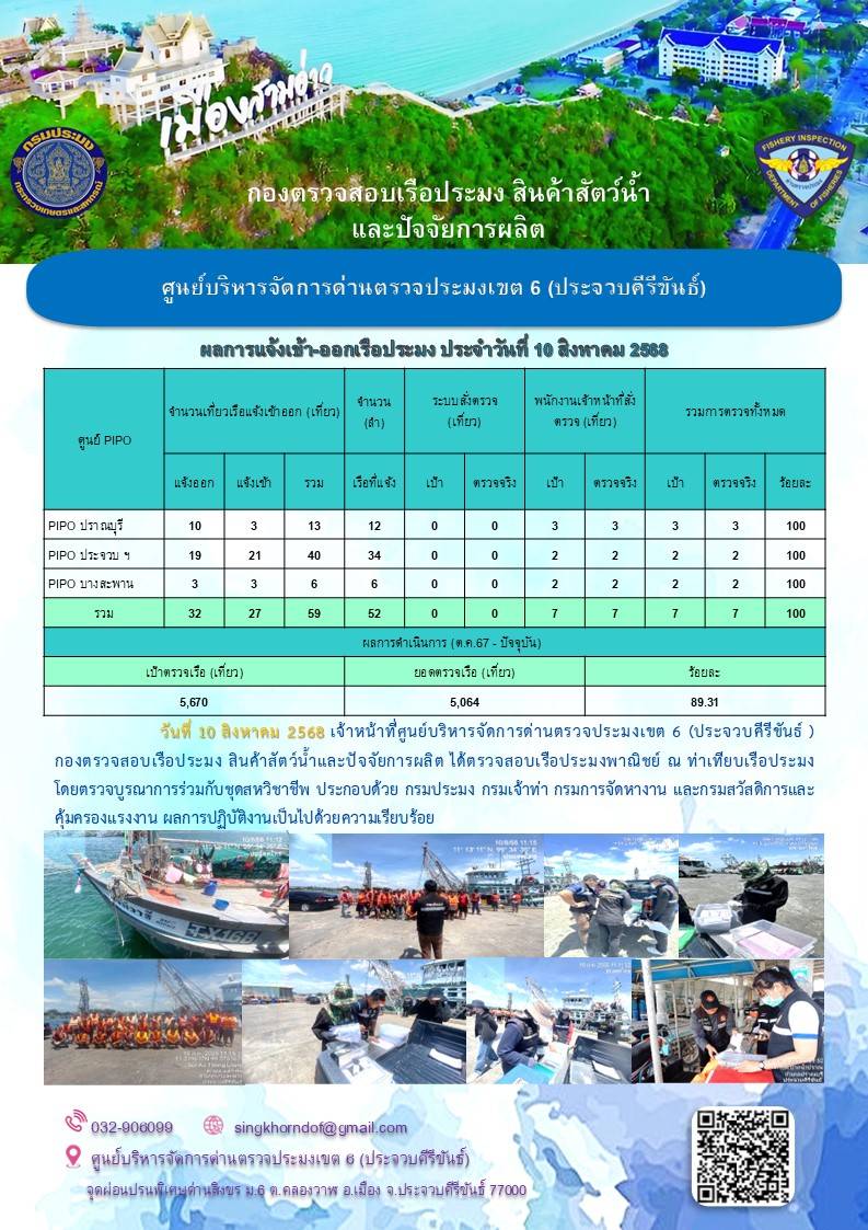 ตรวจสอบเรือประมงพาณิชย์ ณ ท่าเ