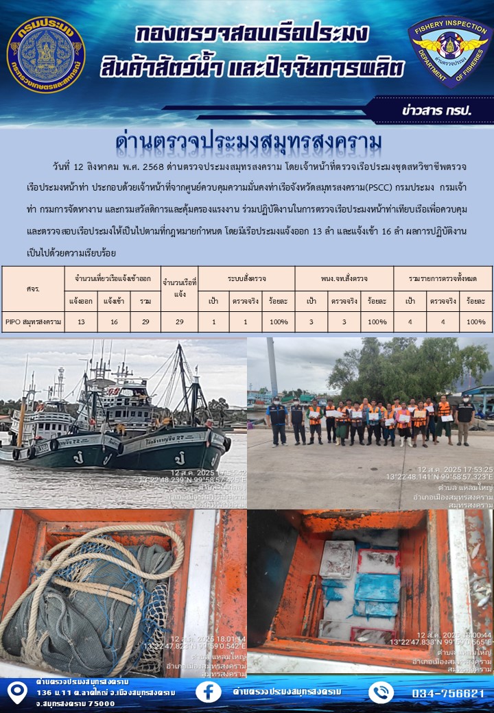 สถิติการแจ้งเข้า - ออกเรือประมงพาณิชย์ ด่านตรวจประมงสมุทรสงคราม ประจำวันที่ 12 สิงหาคม 2568..คลิก