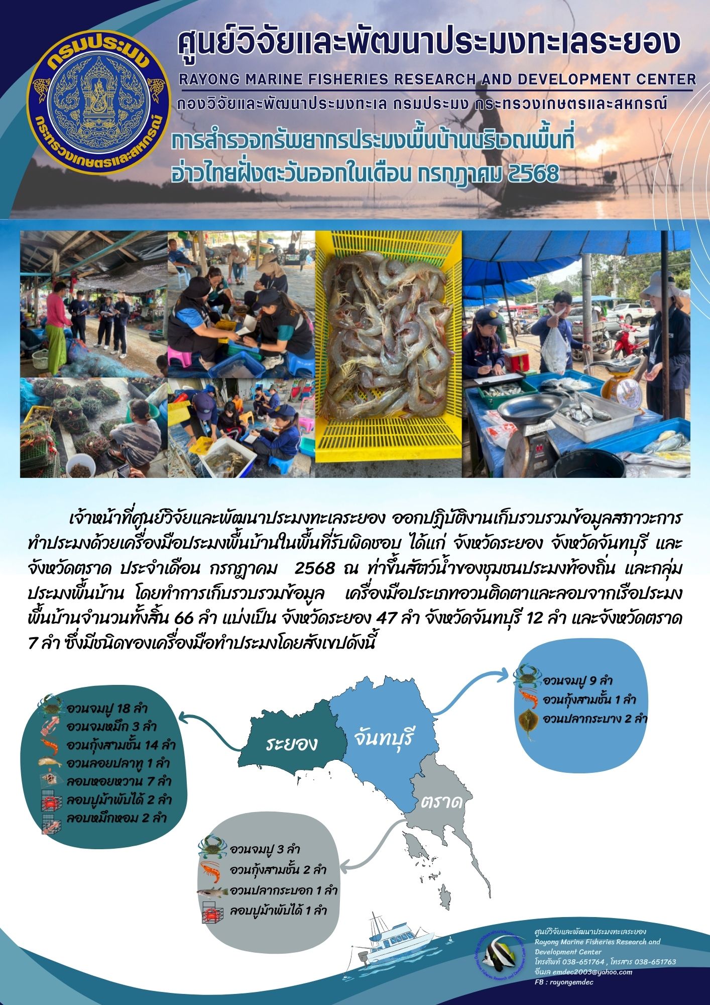 การสำรวจทรัพยากรประมงพื้นบ้านบริเวณอ่าวไทยฝั่งตะวันออก ในเดือนกรกฎาคม 2568