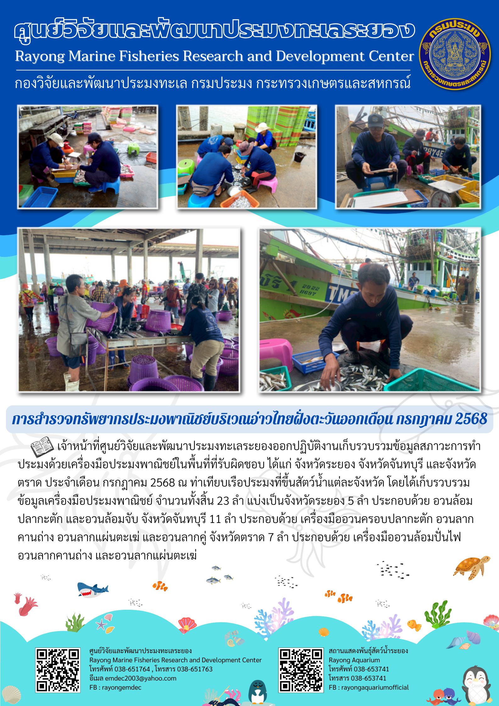 การสำรวจทรัพยากรประมงพาณิชย์บริเวณอ่าวไทยฝั่งตะวันออก เดือนกรกฎาคม 2568