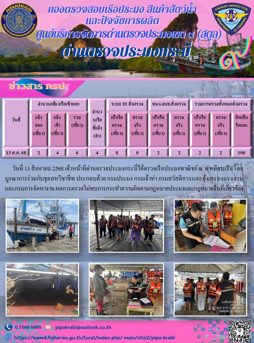 ผลตรวจเรือวันที่ 13-15 สค 2568