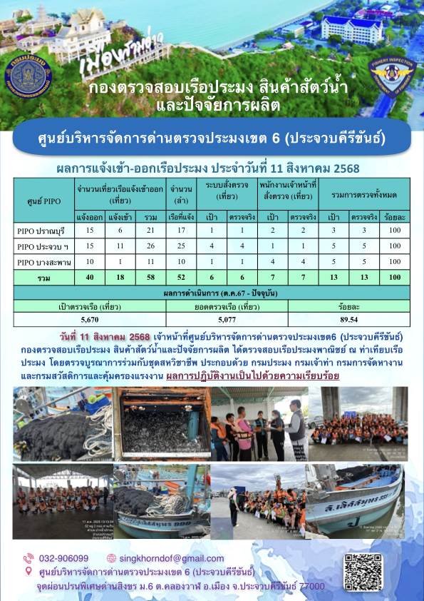 ตรวจสอบเรือประมงพาณิชย์ ณ ท่าเ
