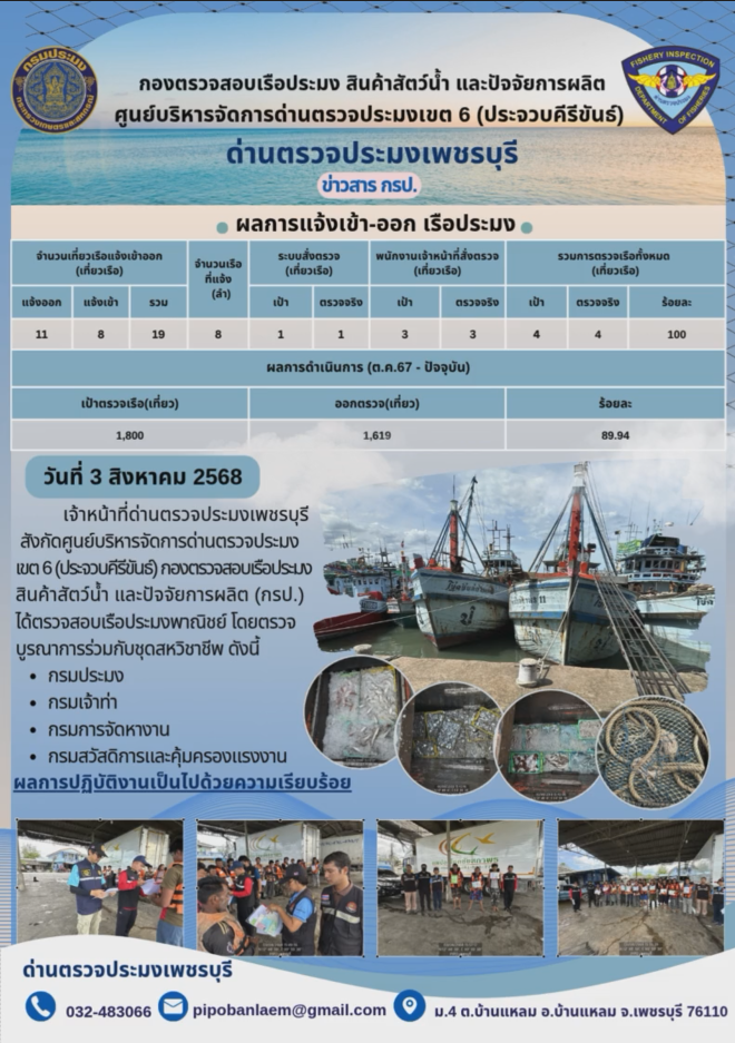 ข่าวประชาสัมพันธ์ ด่านตรวจประมงเพชรบุรี 